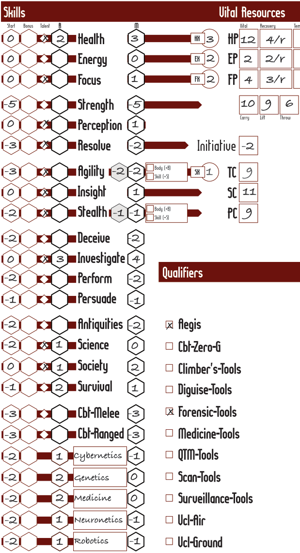 Skill ranks following background choices
