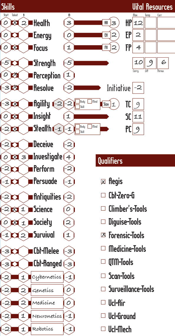Skill ranks following background choices